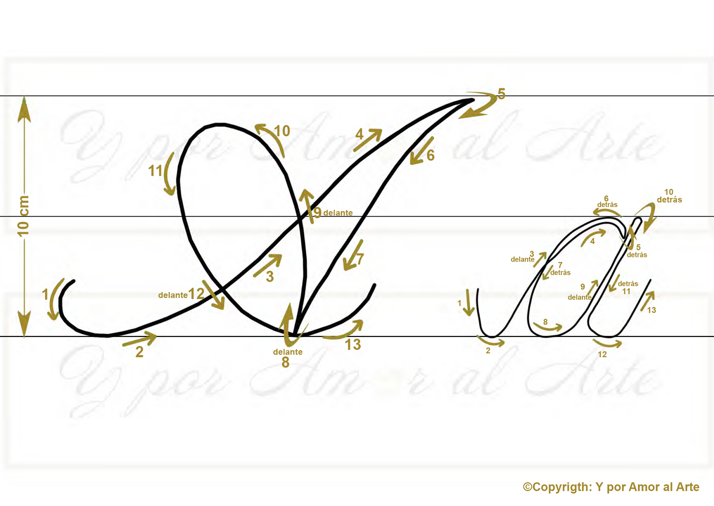 Abecedario para Tricotín Y por Amor al Arte